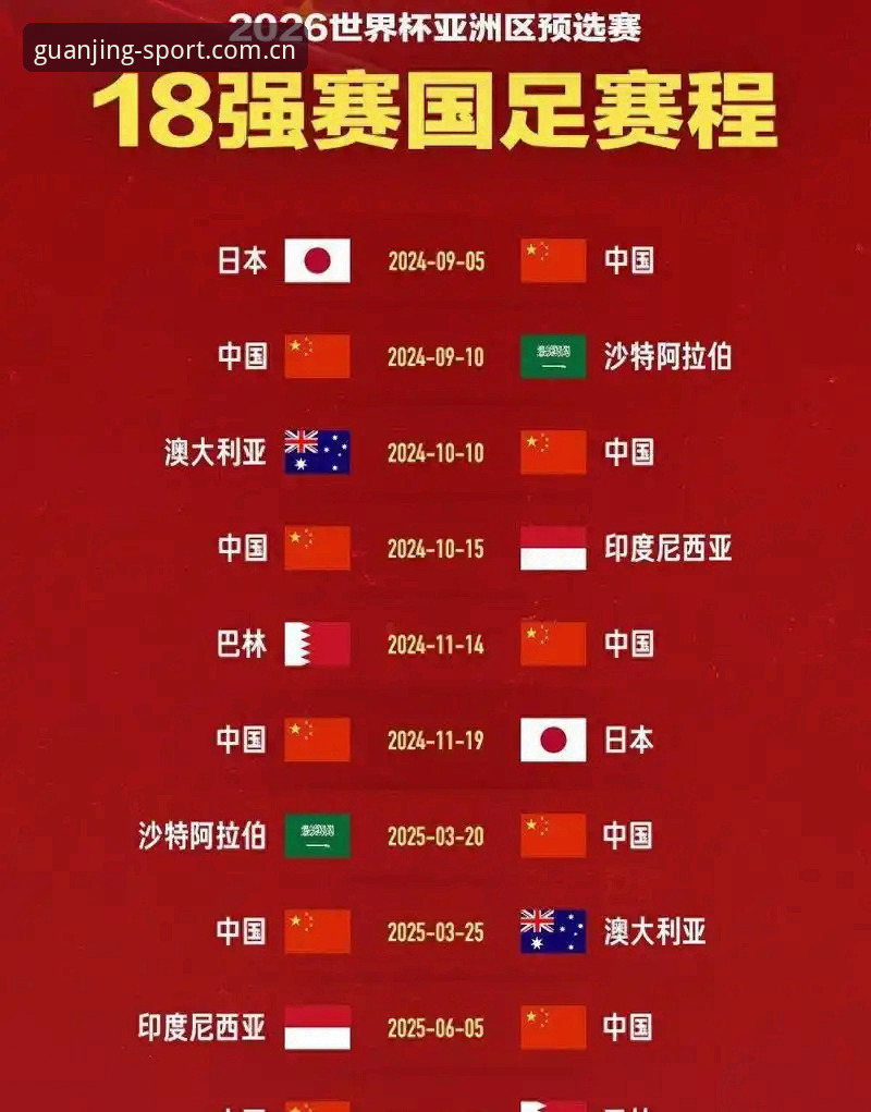 世界杯扩军至66队对中国男足意味着什么？冠竞体育官网深度解析2030年足球盛宴